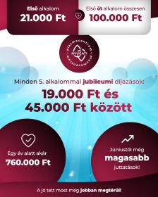 Első 5 alkalom összesen 100.000 Ft!